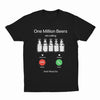 Unseen Echoes The Beers Are Calling – And You Know the Answer